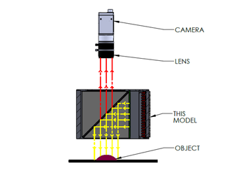 Coaxial Illumination